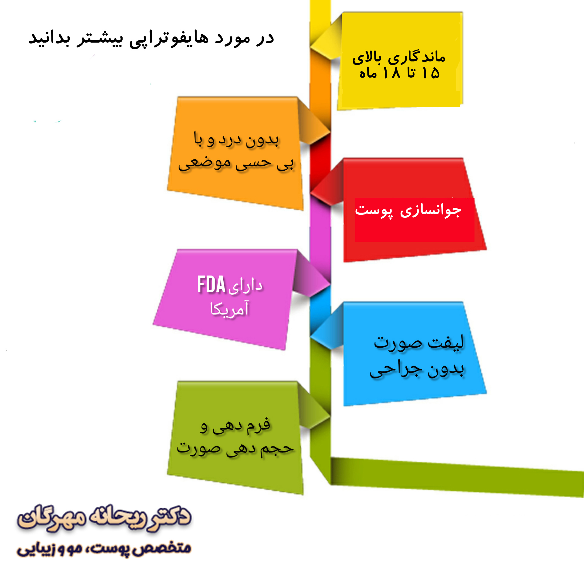 اینفوگرافیک هایفوتراپی صورت