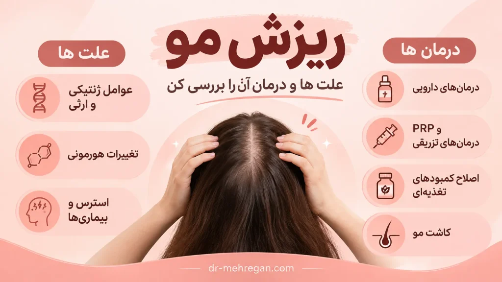 ریزش مو، علت و درمان آن در عکس اینفوگرافیک