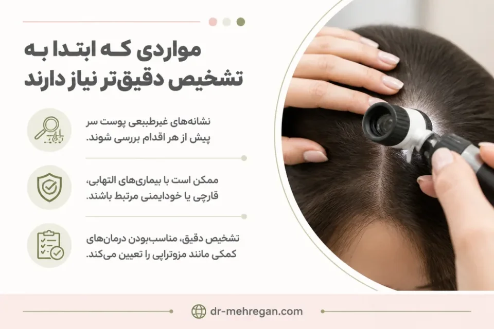 نمای توضیحی درباره مواردی که ابتدا به تشخیص دقیقتر نیاز دارند