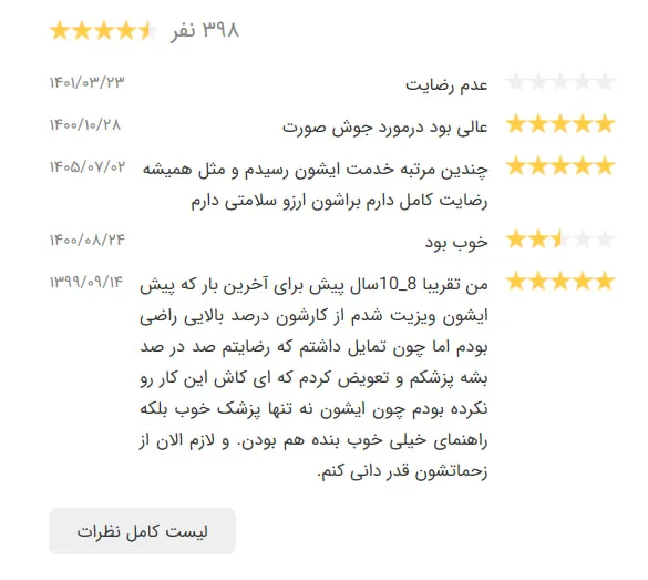 رضایت بیماران از دکتر ریحانه مهرگان