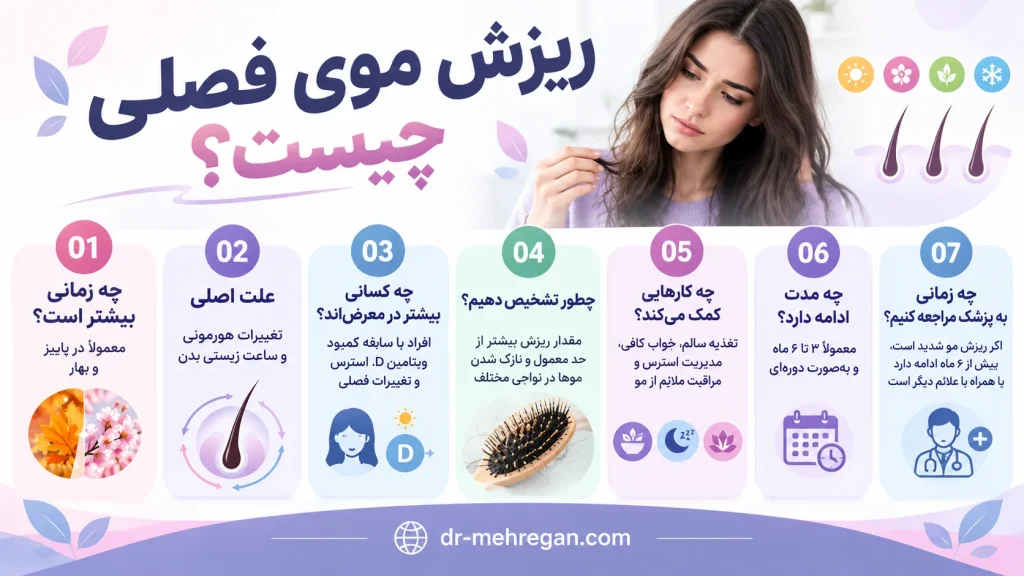 ریزش مو فصلی و درمان آن